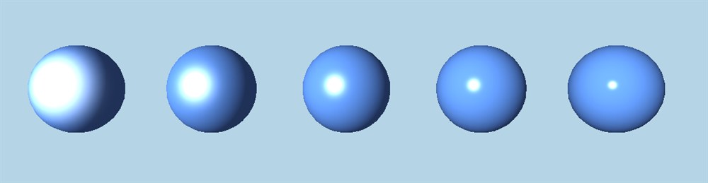 光沢度を変えた5つの球。左ほどハイライトが大きく、右ほど小さく鋭い